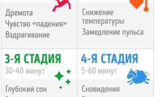 Пульс скачет причины