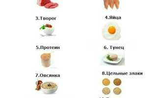 Продукты для набора мышечной массы: список лучших пищевых анаболиков