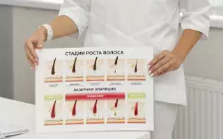 Эпиляция навсегда – правда или вымысел