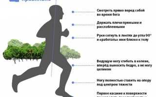 Как правильно бегать – секреты правильных техник