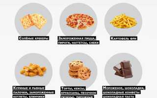 Что собой представляют трансжиры, список продуктов с их содержанием