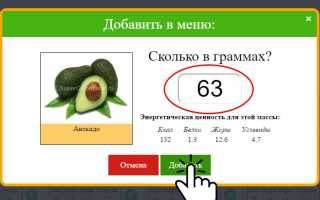 Калькулятор калорий – друг или враг?