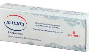 Недорогие и эффективные противогрибковые мази