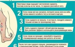 Судороги ног — как с ними бороться?