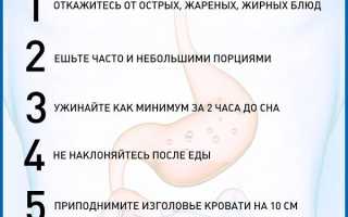 Изжога при беременности: лечение и профилактика жжения