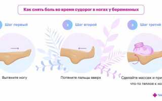 Лечение судорог в ногах – берем ноги в руки