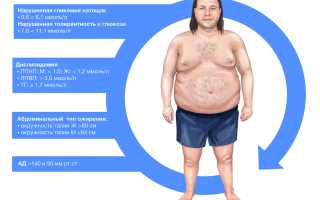 Метаболический синдром — если на животе появляется слишком много жира