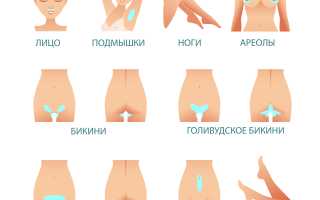 Интимная эпиляция: особенности деликатной процедуры
