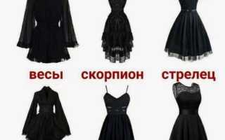 Стиль по знакам Зодиака