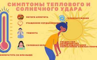 Солнечный удар – существует ли риск для здоровья