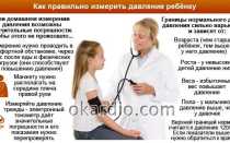 Возраст и давление таблица