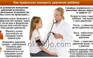Возраст и давление таблица