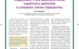 Одышка при бронхите: имеет особенности при различных формах патологии