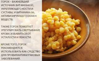 Гороховая каша: калорийность, полезные свойства и противопоказания