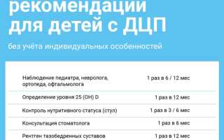 Как набрать вес ребенку: рекомендации для детей с недостаточным весом