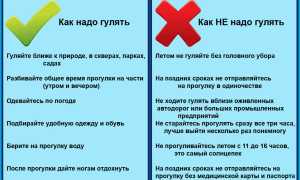 Что делать, чтобы не поправиться во время беременности