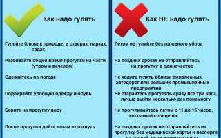 Что делать, чтобы не поправиться во время беременности