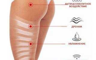 Обертывания с глиной для похудения: как проходят процедуры