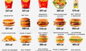 Какова калорийность блюд в «Макдональдс» из расчета на 1 порцию