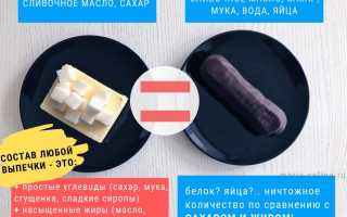 Белковая диета — откажитесь от мучного и сладкого