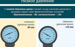 Резкое понижение давления причины