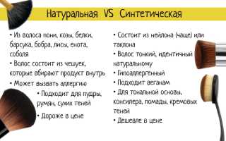 Кисти для макияжа: как выбирать и ухаживать за ними
