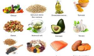 Продукты, снижающие холестерин в крови