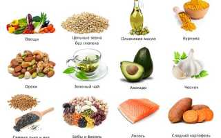 Продукты, снижающие холестерин в крови
