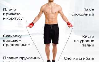 Упражнения со скакалкой: быстрый и эффективный путь к стройности