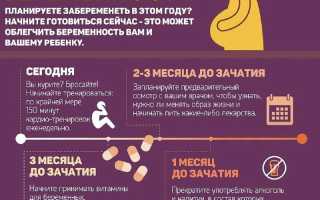 Планирование беременности: правильный выбор