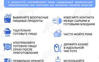 Пищевое отравление: как избежать?