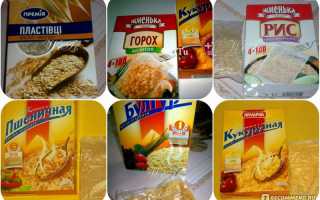 Эффективные диеты на кашах для похудения