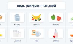 Разгрузочный день на гречке: варианты, принципы, примерный рацион