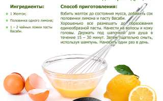 Маски для сухих волос в домашних условиях с быстрым результатом