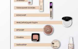 Как наносить правильно макияж – от первого до последнего этапа