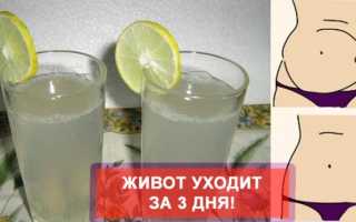 Сода для похудения: как избавиться от 10 килограммов за 3 дня в домашних условиях