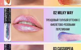 Блеск для губ: как выбрать правильный?