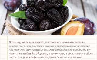 Чернослив — калорийность и польза для организма, можно ли есть при похудении?