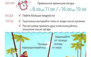 Загар и принципы защиты кожи