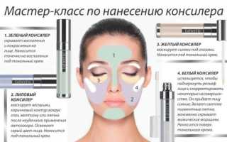 Как пользоваться корректором для лица – маскируем недостатки