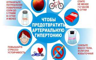 Лечение гипертонии — помоги себе сам