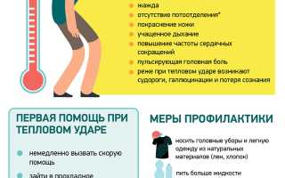 Симптомы теплового удара: как распознать?
