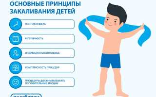 Укрепление иммунитета — закаляемся физически и психически