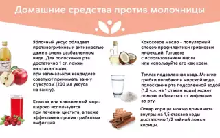 Молочница: лечение народными средствами