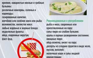 Диета для больных раком — в чем нуждается ваш организм?