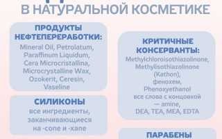 Состав кремов: важные ингредиенты
