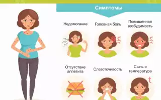 Как проявляется ветрянка: характерные признаки