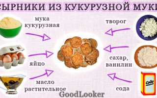 Кукурузная мука: полезные и вредные свойства продукта для организма
